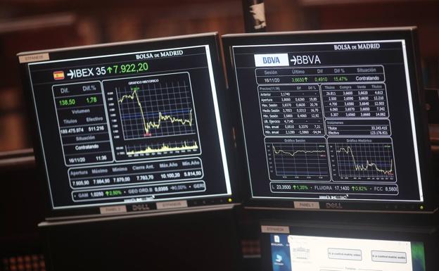 Listing screens on the Madrid Stock Exchange. 