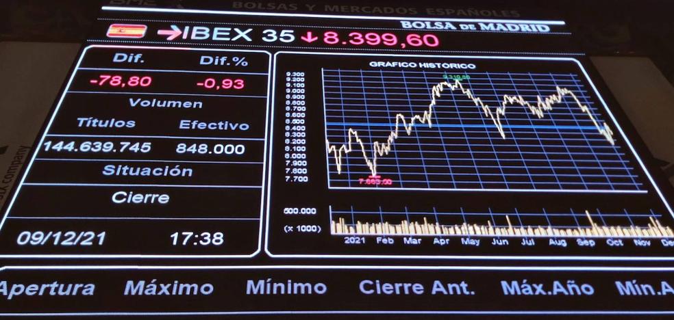 The Stock Exchange conquers 8,600 points with a rise of 1.6%