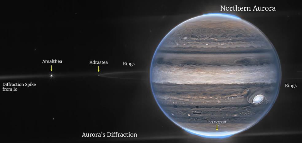 James Webb discovers a new Jupiter